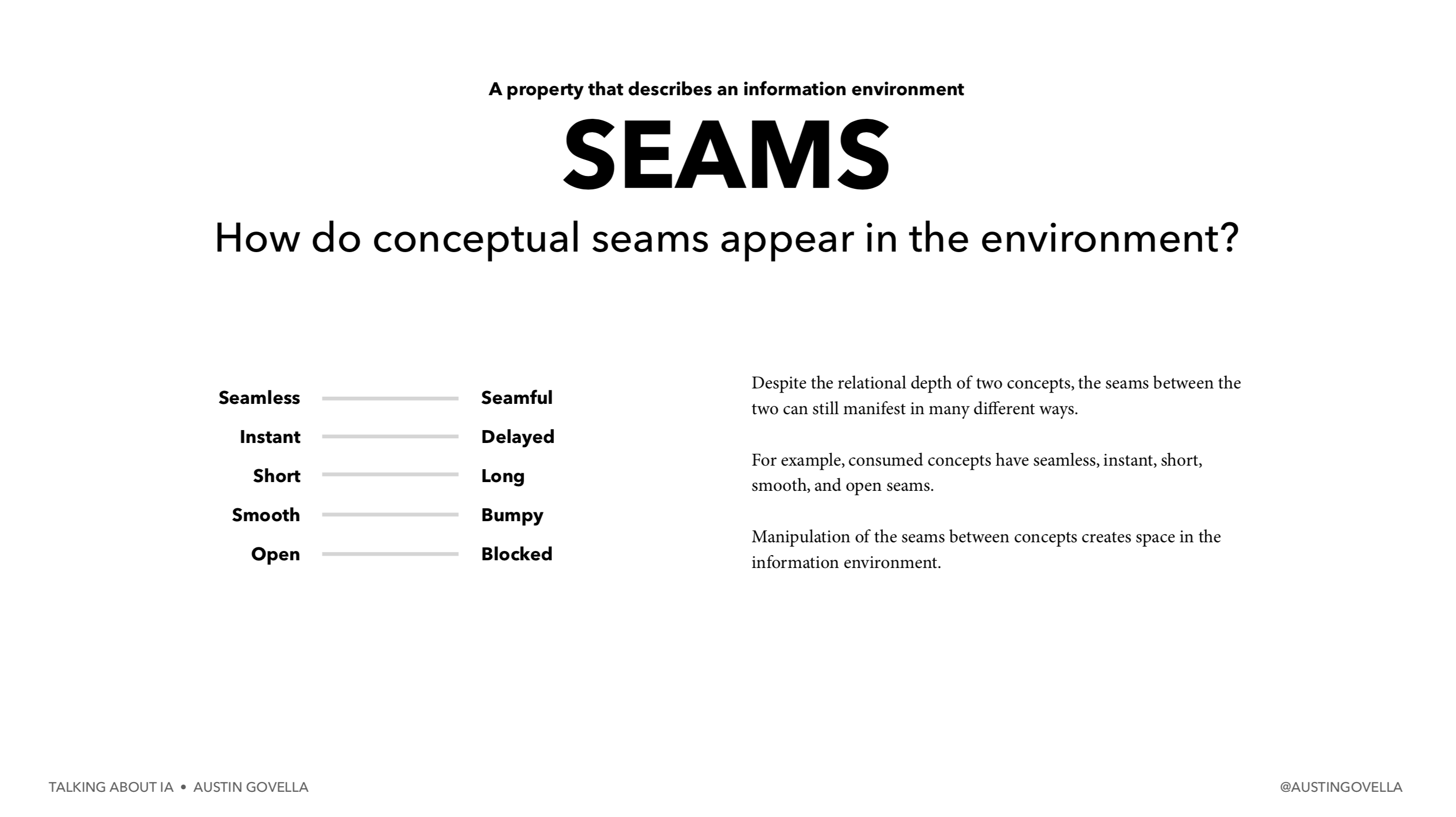 A slide from a talk Austin Govella (author of Information Architecture: Blueprints for the Web) gave at IA Conference 2020.
