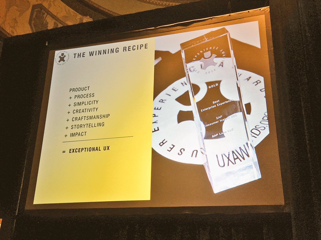 UX Awards the winning recipe