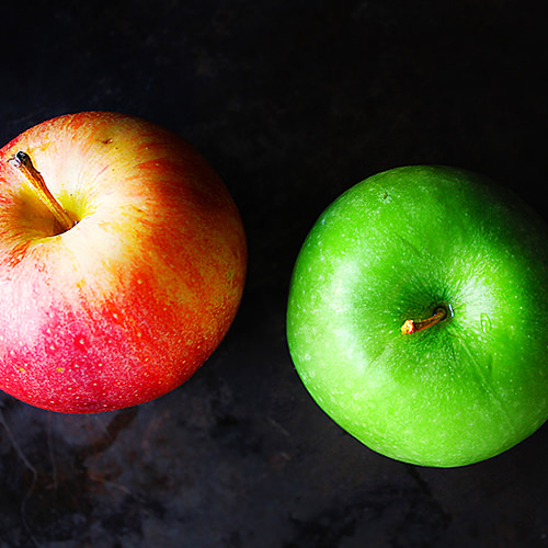 Embracing Change by Learning New ES6 Features - Part 2