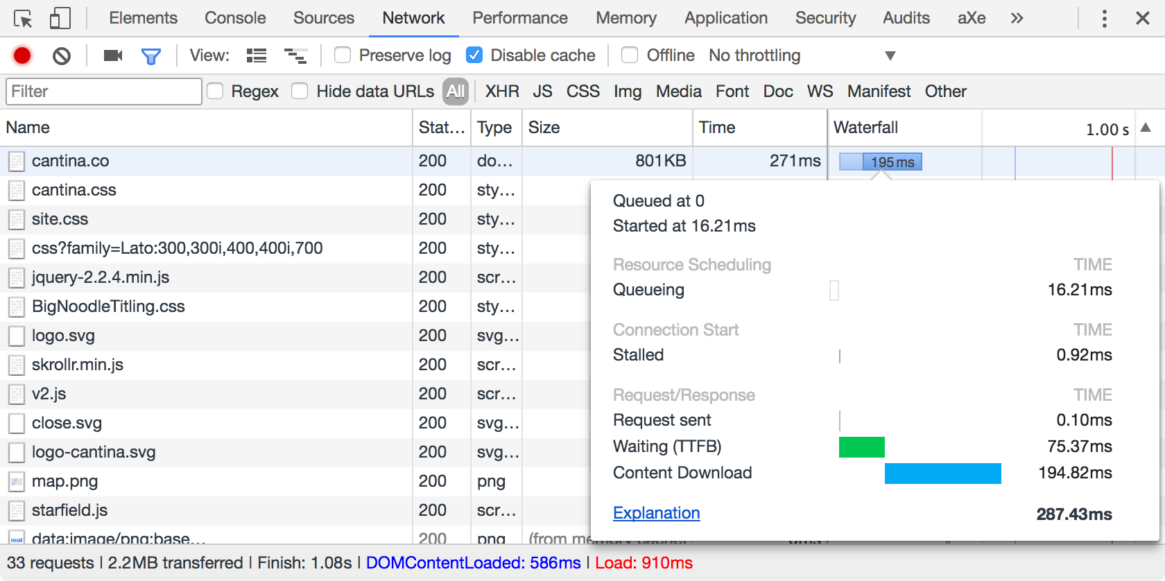 Time to first byte when requesting Cantina.co