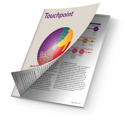 Cover of Service Design Network Touchpoint