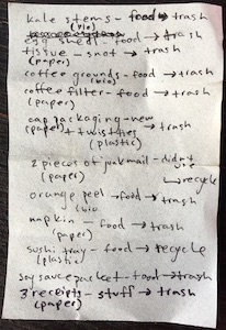 Handwritten notes from person keeping waste diary, keeping track of garbage and how they disposed of it