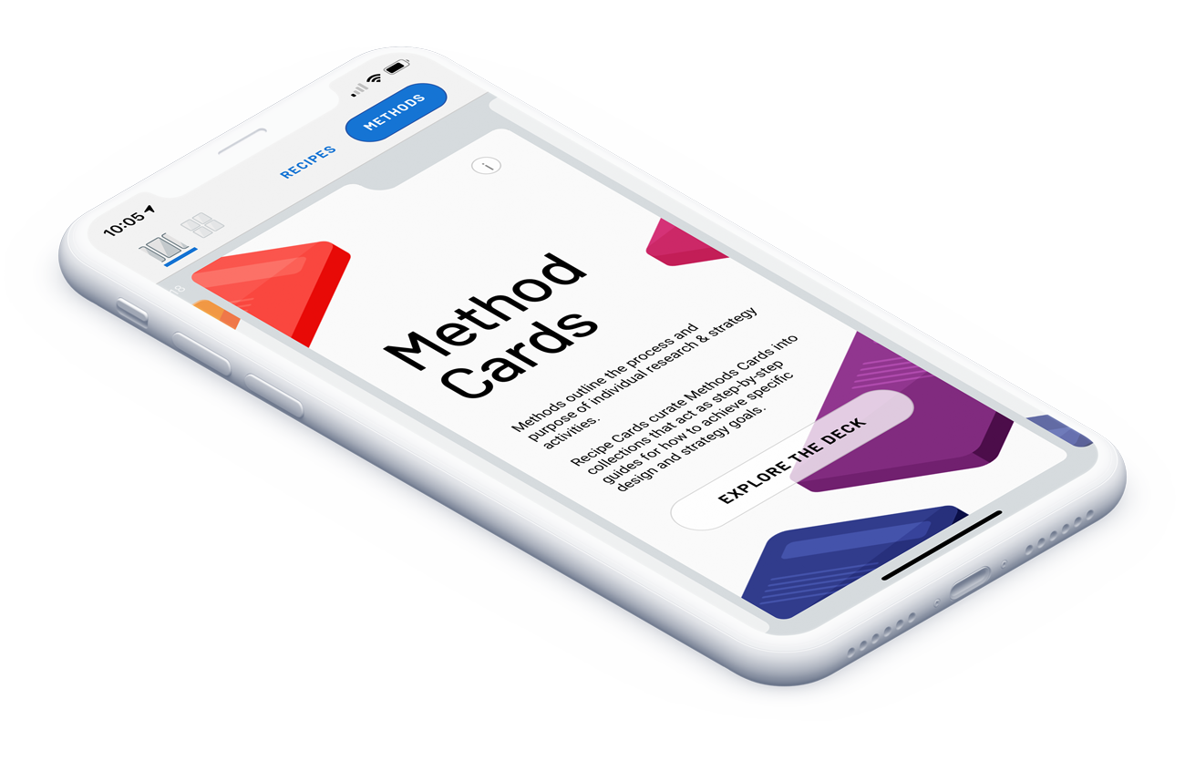 Experience Strategy Method Cards