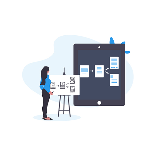 Prototyping: High and Low Fidelity