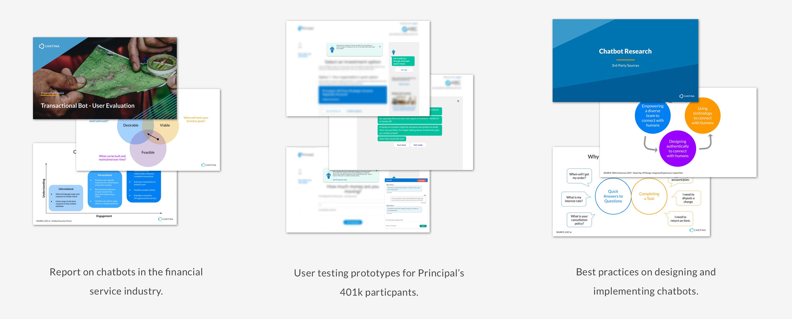 Sample of other deliverables