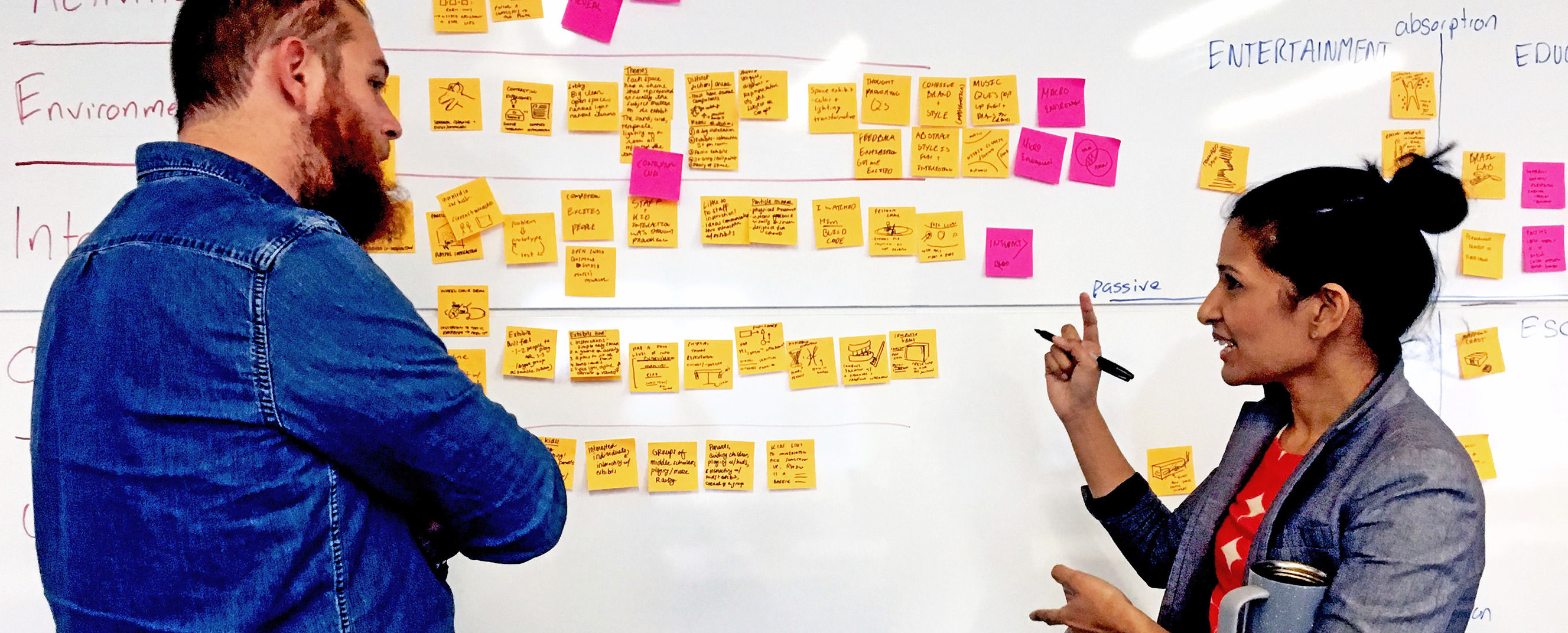 Two people drawing on a whiteboard