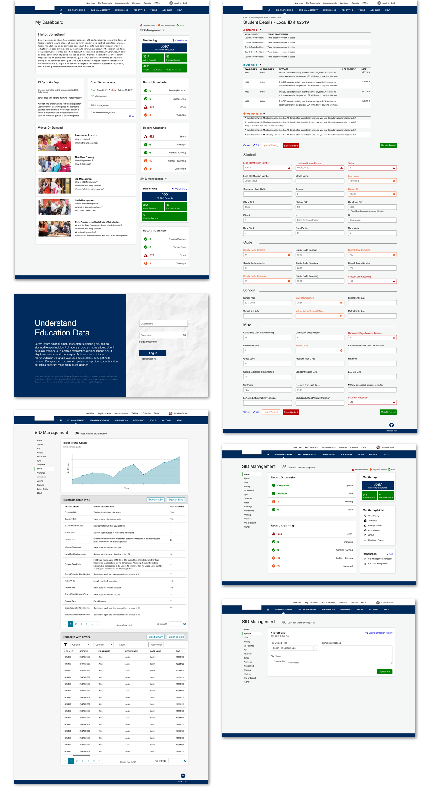 PCG dashboard screenshot
